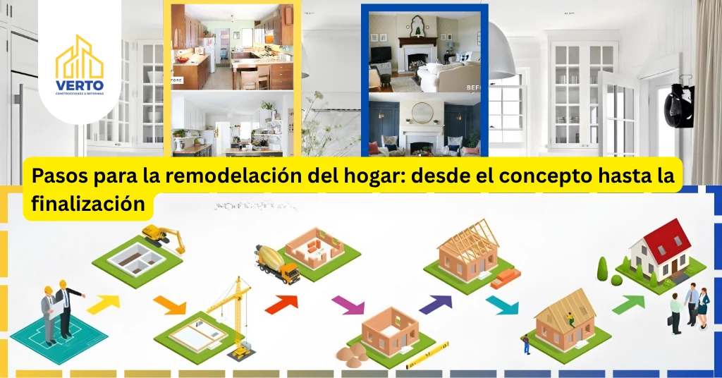 Pasos para la remodelación del hogar