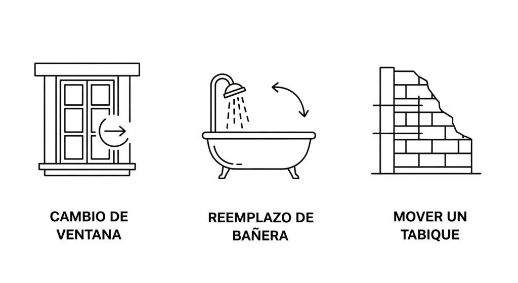 Cuándo necesito cada una